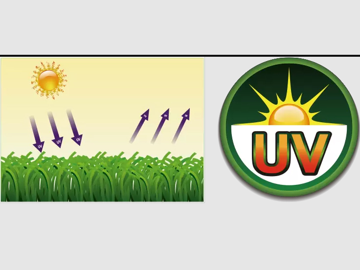 Контроль качества