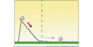 Команда НИОКР