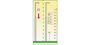 Команда НИОКР