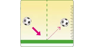 Команда НИОКР