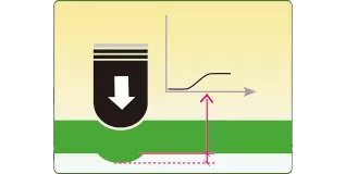 Команда НИОКР