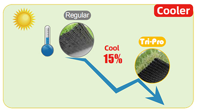 Искусственный газон «Bellin Tri-Pro»